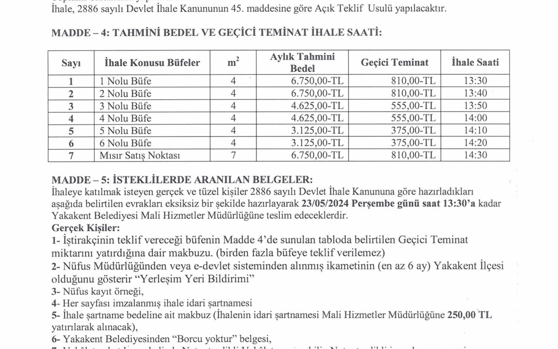 Samsun İli, Yakakent İlçesi, Atatürk Caddesi Sahil mevkiinde bulunan; 6 Adet her biri 4 m2’lik Büfelerin ve 1 adet 7 m2’lik mısır satış noktasının 4 ay süre ile kiraya verilmesi